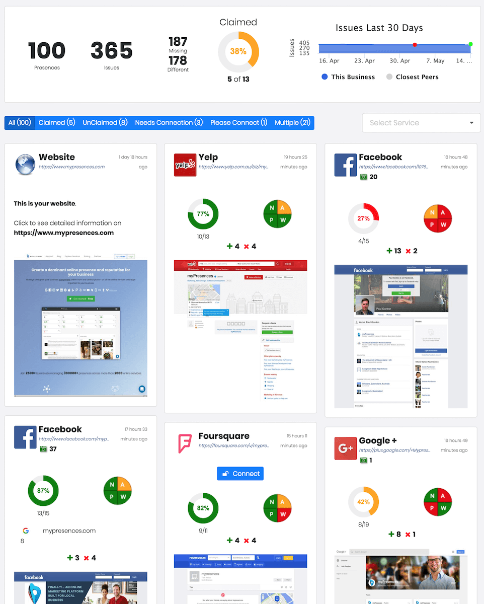All your online presences in one dashboard